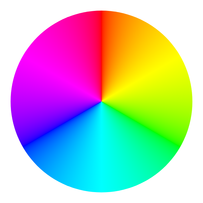 Linear RGB color wheel used to explain warm, cool, and neighboring color relationships in graphic design.